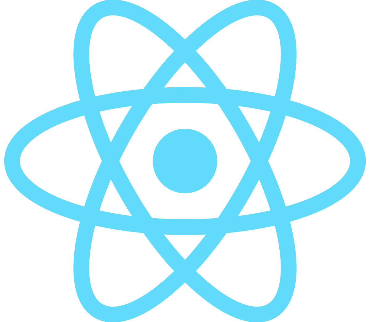 react 